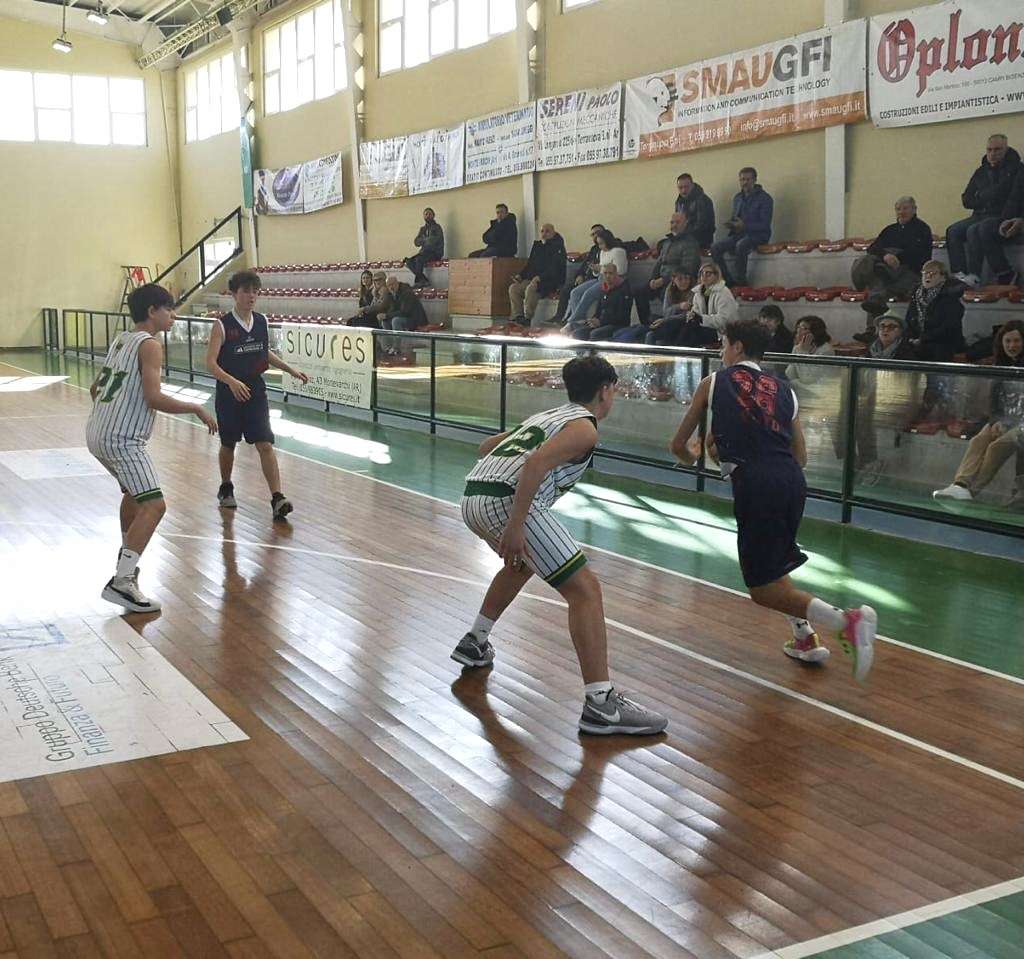 Inizio del nuovo anno in salita per gli Under 15 Gold Inizio del nuovo anno in salita per gli Under 15 Gold